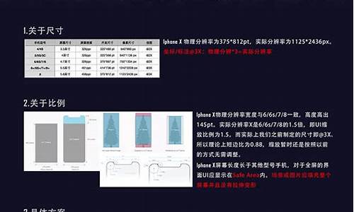 手机游戏分辨率不适应屏幕_手机游戏分辨率不适应屏幕怎么改